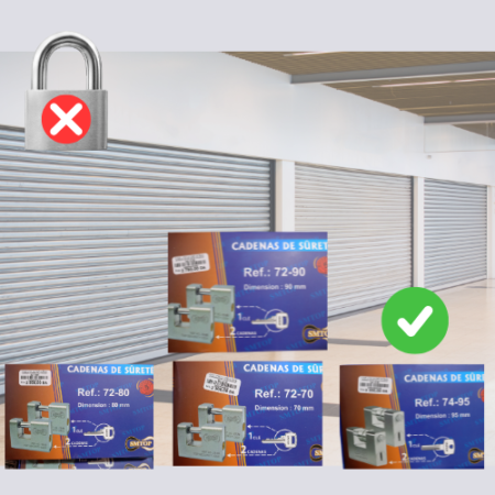 CADENAS SMTOP – modèle sécurisé